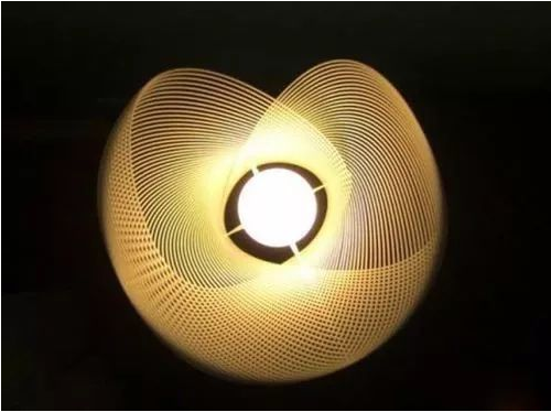 奇思妙想的产品