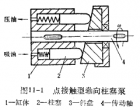 点接触型轴向高压齿轮泵