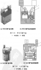 气动手指气缸