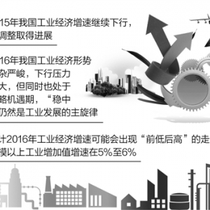 社科院报告显示:我国工业创新的内生动力强劲